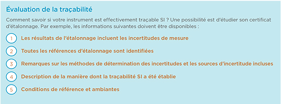 Evaluation de la tracabilité