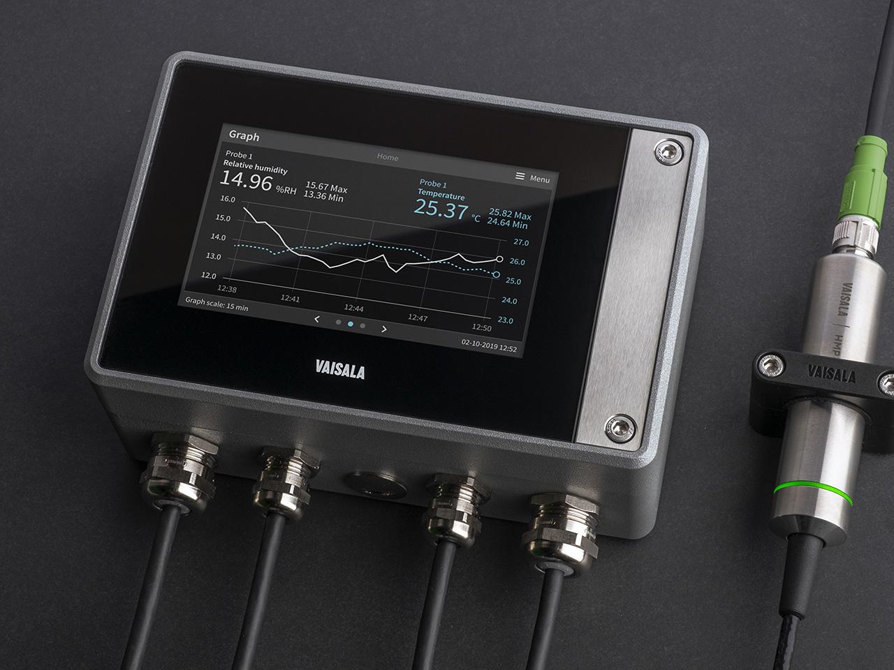 Indigo520 with probe