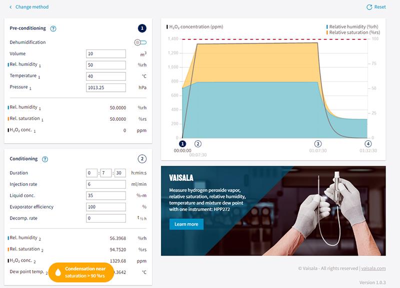 VHP Calculator - H2O2 Bio-decontamination Cycle Process Simulator