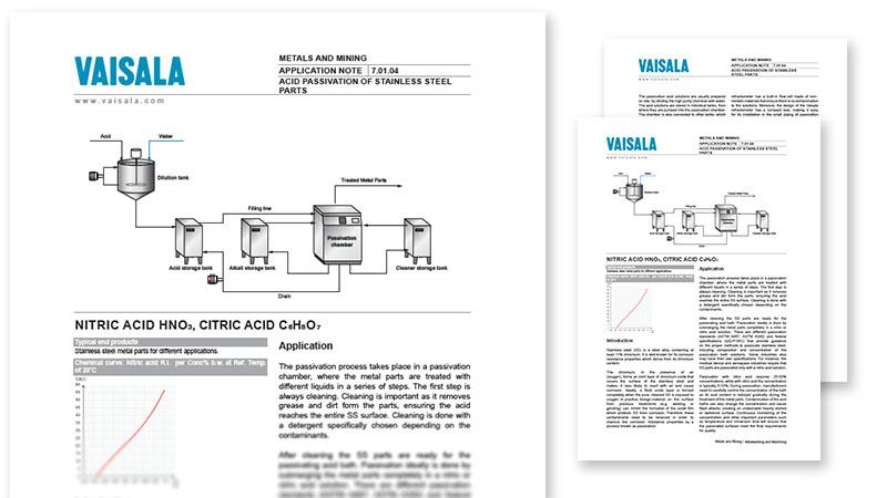Application note preview