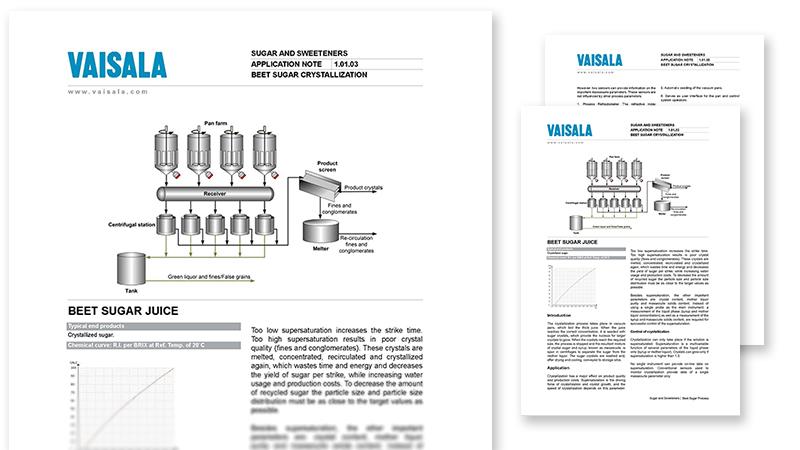 Beet sugar crystallization pdf