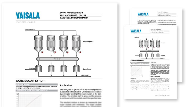 Cane sugar crystallization pdf