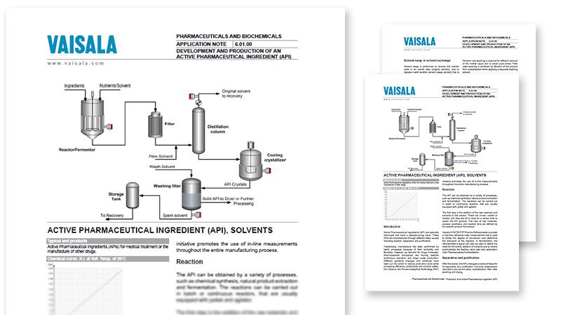 Development and production of an active pharmaceutical ingredient (API) pdf