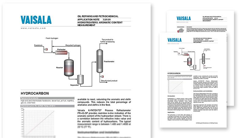 Hydrotreaters aromatic content measurement pdf