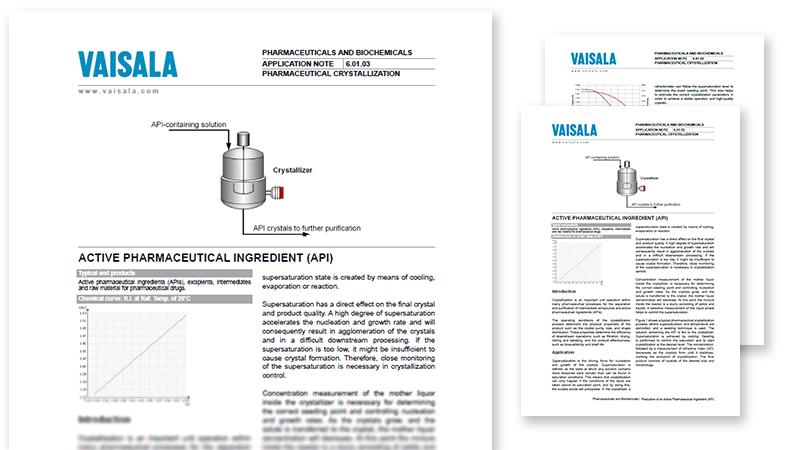 Pharmaceutical crystallization pdf