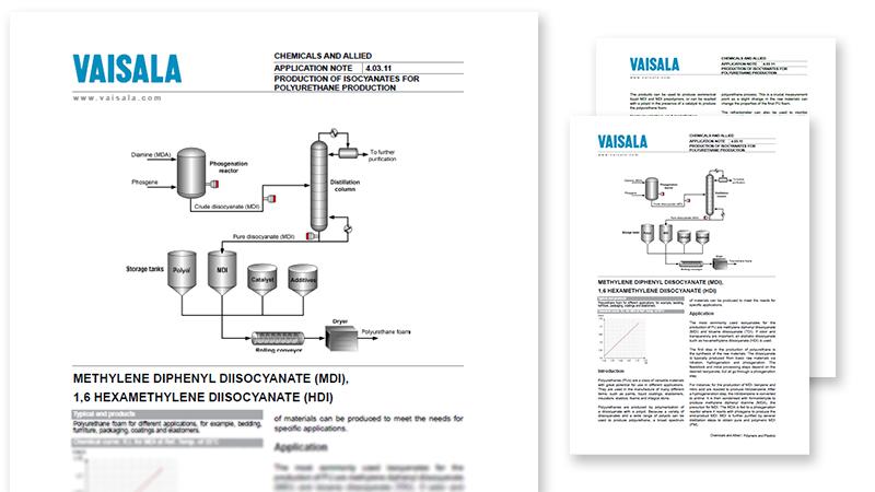 Production of isocyanates for polyurethane production pdf
