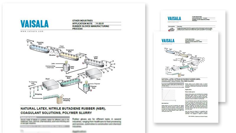 Rubber gloves manufacturing process pdf