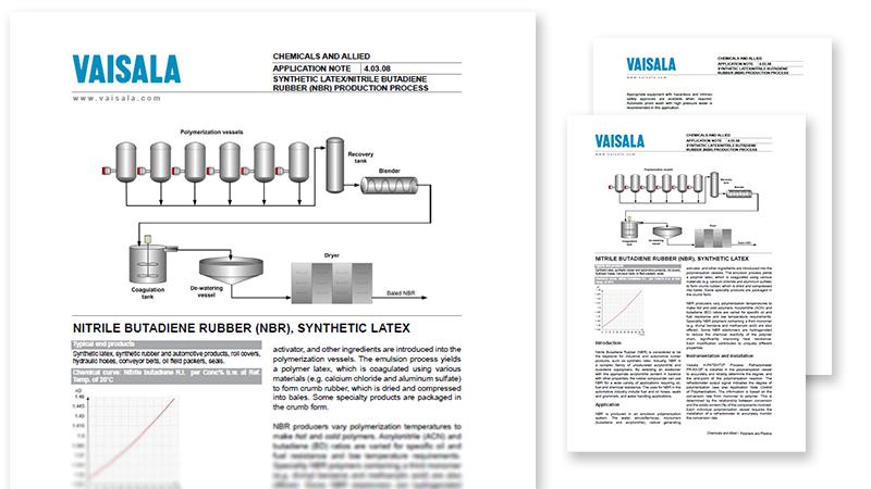 Synthetic latex nitrile butadiene rubber NBR production process pdf