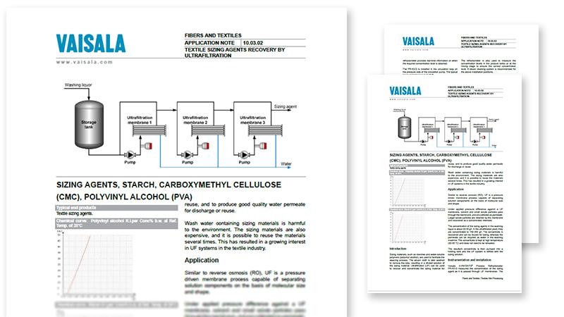 Textile sizing agents recovery by ultrafiltration pdf
