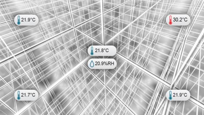 Mapping Made Easy 