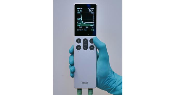 Indigo80 Handheld Indicator 