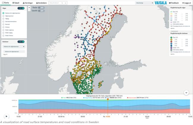 Success Story: Sweden Winter Road Maintenance