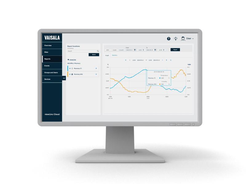 viewLinc Cloud GxP Monitoring System Reports